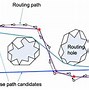 Khoa Học Máy Tính Bách Khoa Hà Nội