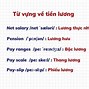 Tiếng Anh Chuyên Ngành Quân Sự